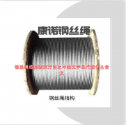 鋼絲繩結(jié)構(gòu)表示方法之中英文字母