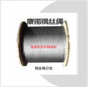 鋼絲繩的分類解析