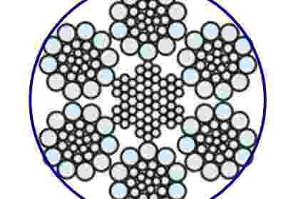 鋼絲繩繩芯結(jié)構(gòu)