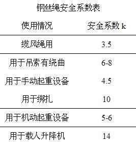 搜狗問問