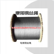 電梯鋼絲繩規(guī)格型號分類是什么？