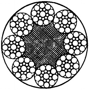 8×19S+NF電梯鋼絲繩規(guī)格Φ10mm技術(shù)參數(shù)和價格