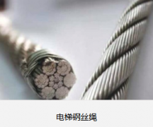 電梯鋼絲繩常用規(guī)格具體參數(shù)表