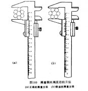 什么是鋼絲繩公稱直徑,怎樣量取鋼