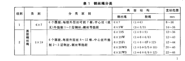 搜狗問問