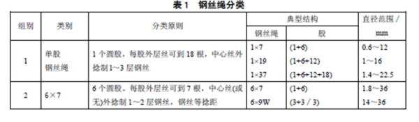 搜狗問問