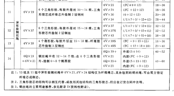 搜狗問問
